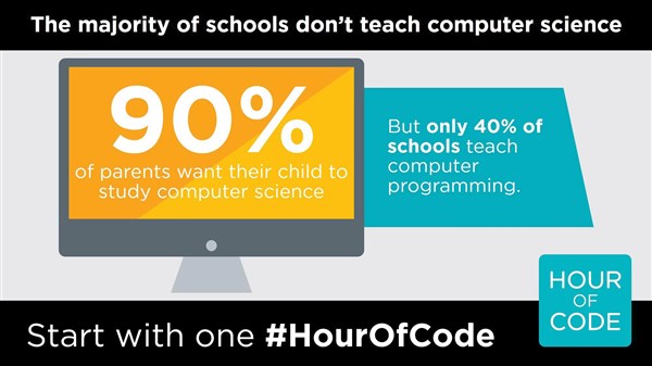 schools coding lack