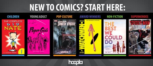 hoopla: new to comics? Start here.